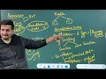 Theory of Attributes JKSSB Part 1 Statistics FAA