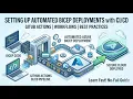 Setting Up Automated Azure Bicep Deployments with - GitHub Actions