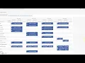 Aeries 4 year planning
