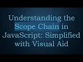 Understanding the Scope Chain in JavaScript Simplified with Visual Aid