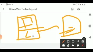 BCom IV Sem Web U3 L10 Functions DOM