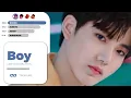 Download Lagu TREASURE - BOY | Line Distribution (Color Coded)