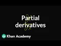 Partial derivatives introduction