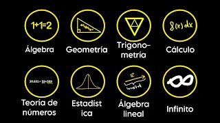 Todas Las Matemáticas que No Entendías en 33 min