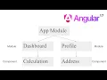 Angular 17 Module-Wise Component Routing Tutorial