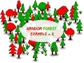 Random Forest in R - Tutorial