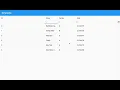 Column Resizing in Ext JS Grids