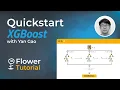 Flower Tutorial Federated Learning Quickstart with Flower and XGBoost