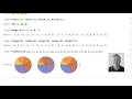 Wolfram Language Programming Syntax