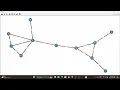Visualizing Shortest Paths in Graphs Bellman-Ford vs Dijkstra with Python NetworkX Matplotlib