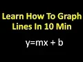 Understand How to Graph Lines in 10 min y mx b