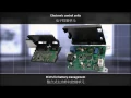 Preh and Joyson Product Range