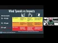 March 11 2026 significant weather briefing