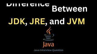 JDK vs JRE vs JVM Explained JDK JRE JVM Java Essentials for Beginners