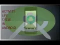 Android Tutorial Activity Lifecycle in Android