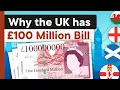 The Complex Reason 100 Million Notes Exist