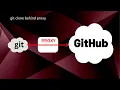 git clone behind proxy