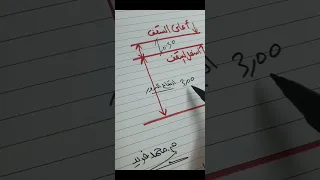 ازاي تصمم درج مريح في بيتك مهندس محمدفريد 