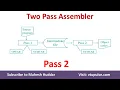 9 Pass - 2 Assembler of Two-pass assembler in System Software by Dr Mahesh Huddar