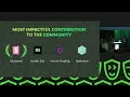 React Open Source Awards 2018 2019