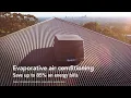 Breezair Braemar evaporative air conditioning - Summer Campaign TVC 15 Sec