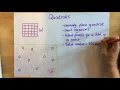 Quadrats - p68