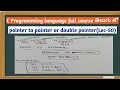 pointer to pointer or double pointer in c programming types of pointers in c programming