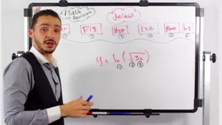مراجعة أساسيات التفاضل Differentiation Math 1 كلية الهندسة 