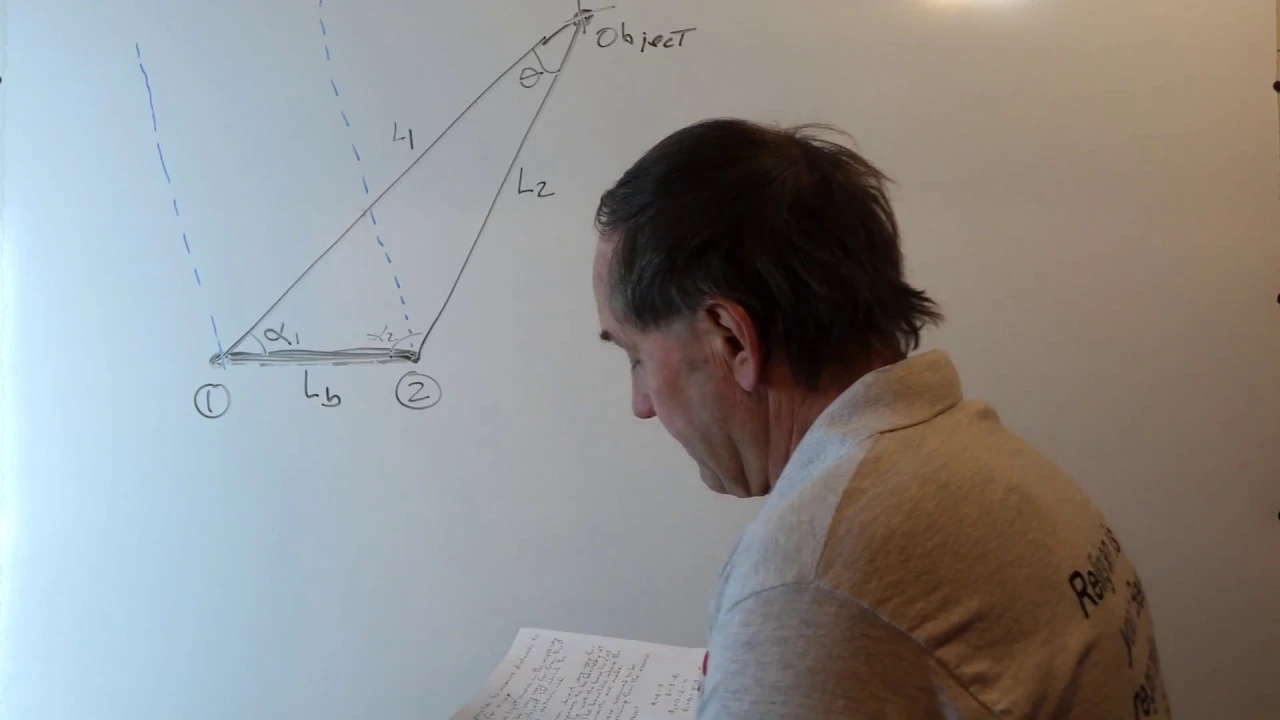 PARALLAX   --  how to measure distances using parallax methods
