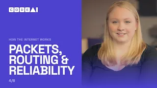 The Internet: Packets, Routing & Reliability