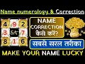 Numerology Name numerology and name correction name numerology calculator lucky name numerology