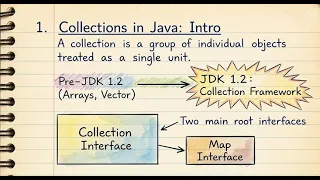 Introduction to java Collection framework lecture 16