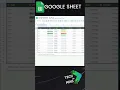 Boost Your Productivity with Google Sheets Templates
