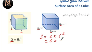 مساحة سطح المكعب 