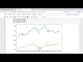 Matplotlib Line Plots Visualize Stock Prices Custom Themes and Styling in Python