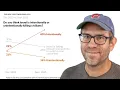 Using Visual Studio Code to recreate a New York Times slope plot with R s ggplot2 CC373