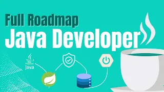 Java Developer Roadmap Step-by-Step Guide to Become a Java Backend Developer