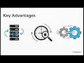 Event-Driven Systems vs Request-Response