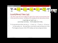 PROCESS ANALYSIS 03 LINE FLOW