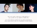 JOKE! (Feat. C JAMM, 사이먼 도미닉) lyrics || (CODE KUNST (코드 쿤스트)