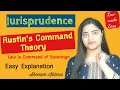 Austin s Command Theory of Positive Law Sheenam Kataria
