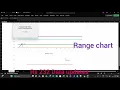 PYTHON PROGRAMMING EXCEL DATA LOGGER WITH CONTROL CHART
