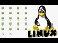The Linux Directory Structure Explained