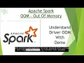 Out Of Memory - OOM Issue in Apache Spark Spark Memory Management Spark Interview Questions