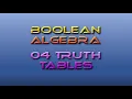 Computing Fundamentals Tutor Boolean Algebra 04 Truth Tables
