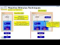 Advanced UVM Multi-Interface Reactive Stimulus Techniques