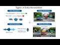 Data Annotation Explained Simply Foundation of AI Machine Learning ai -