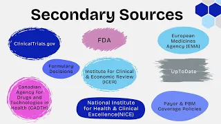 Module Series - Methodology References Part 1