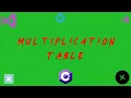 MULTIPLICATION TABLE IN C VISUAL STUDIO