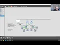 Cosmic Python Introduction Part 1